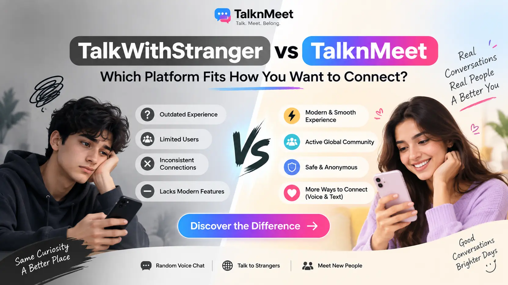 TalkWithStranger vs TalknMeet: comparing text chat rooms and private voice chat